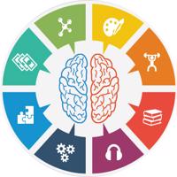 Metodología Inteligencias Múltiples en Centro de desarrollo  Infantil Gardner Mini Academy Quito Valle de los Chillos